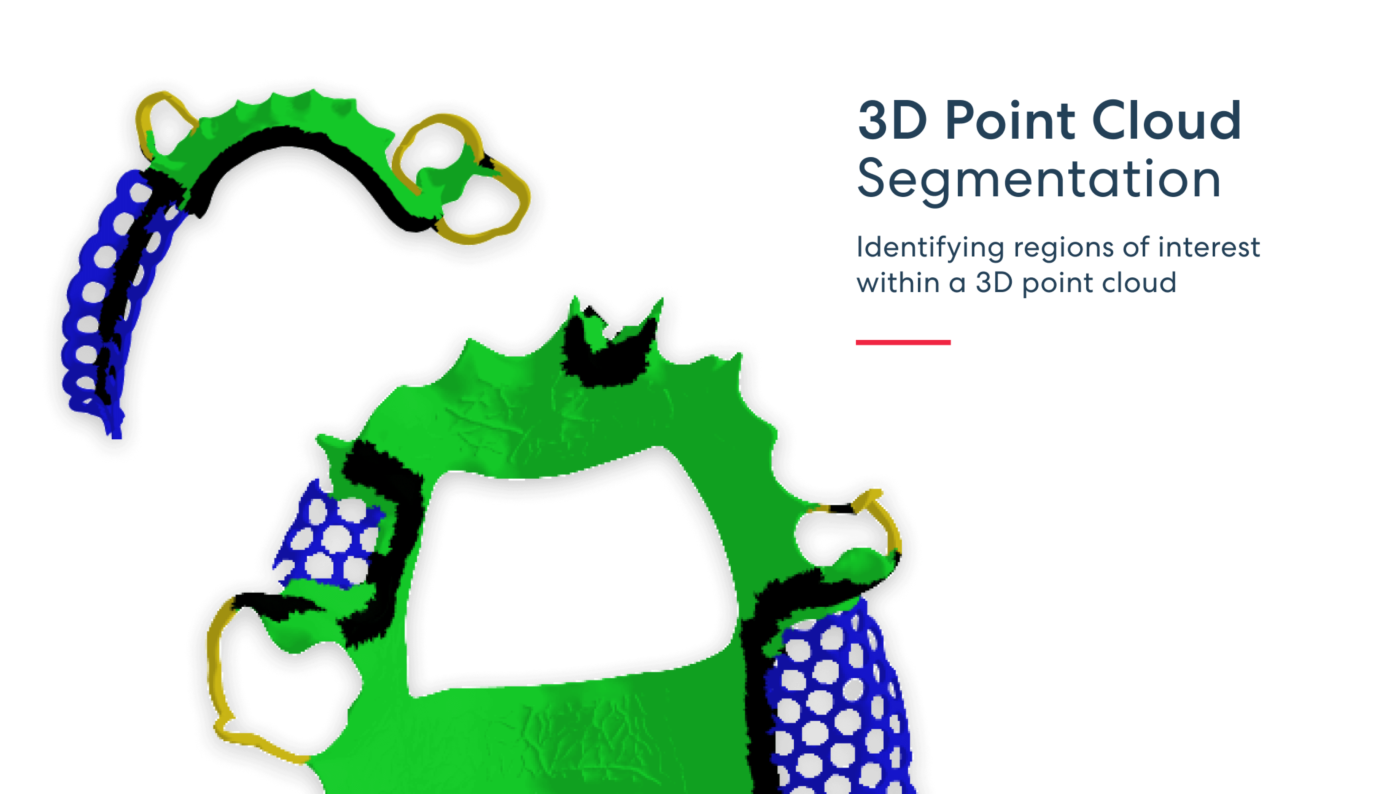 3D Point Cloud Segmentation - Identifying regions of interest within a 3D point cloud